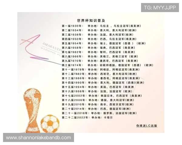 历届世界杯冠军名单详解：从第一届到最新一届的冠军归属