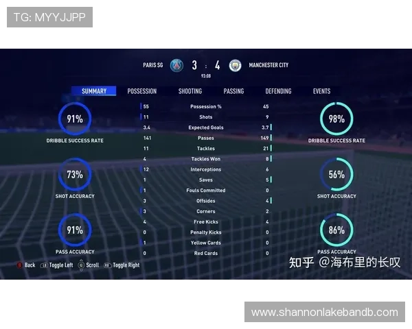 卡塔尔世界杯晋级球队的赛前准备与战术调整分析