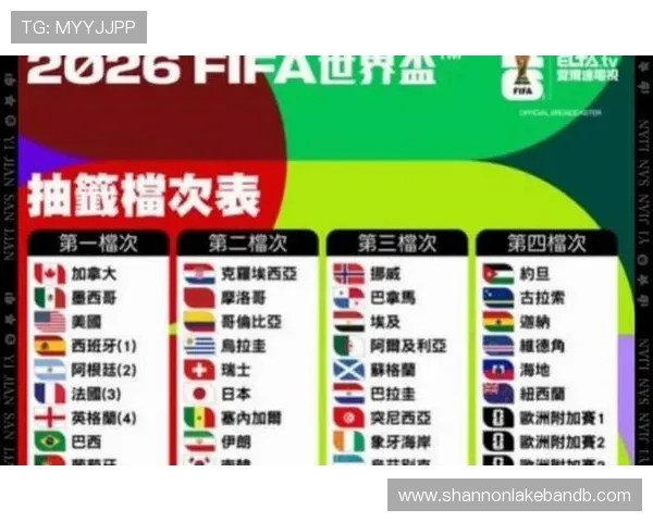 探讨世界杯小组赛出线规则的历史演变，回顾不同赛制下的晋级方式