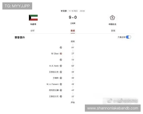 2023年世界杯欧洲区预选赛小组积分榜详细数据分析及未来晋级预测指南