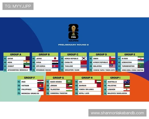 2023年世界杯预选赛6强球队详细介绍及未来晋级展望 2023年世界杯预选赛6强球队详细介绍及未来晋级展望