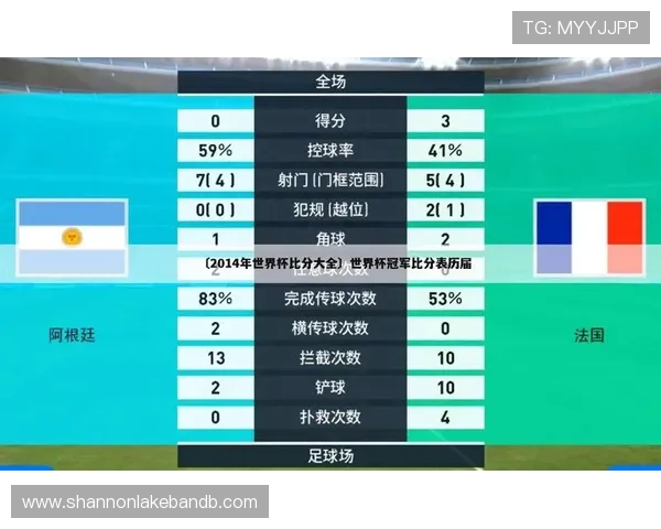 2026年世界杯冠军预测专家预测与赔率分析帮助你把握赛场胜负趋势